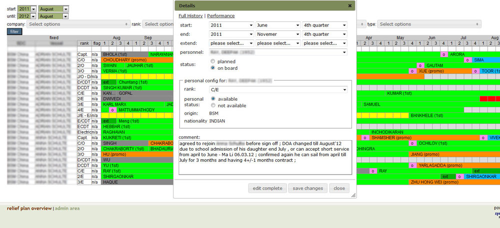 Crewing Management 3