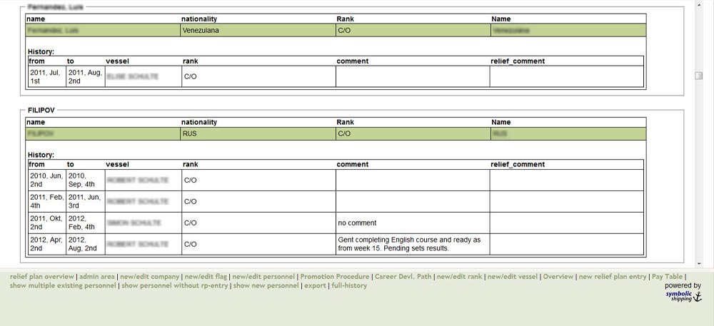 Crewing Management 4