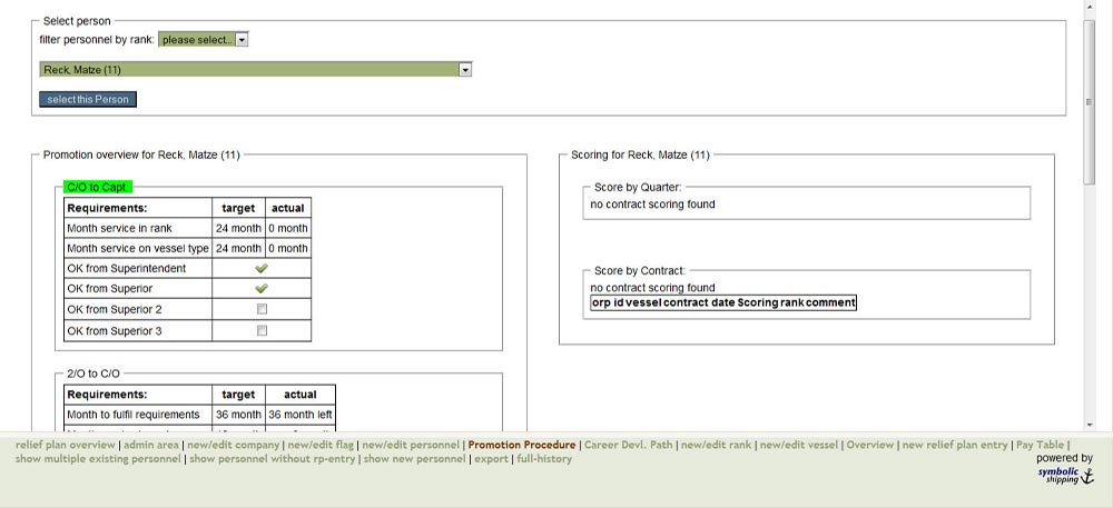 Crewing Management 5